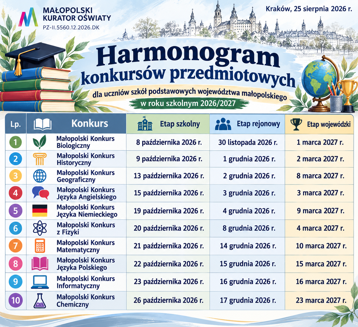 Harmonogram konkursów małopolskich 2026_2027