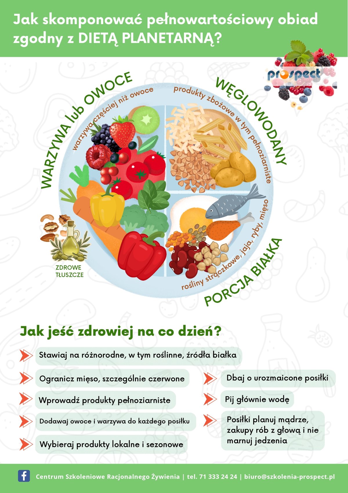 PLAKAT A4 Jak skomponować pełnowartościowy obiad zgodny z DIETĄ PLANETARNĄ od PROSPECT Centrum Szkoleniowe_page-0001